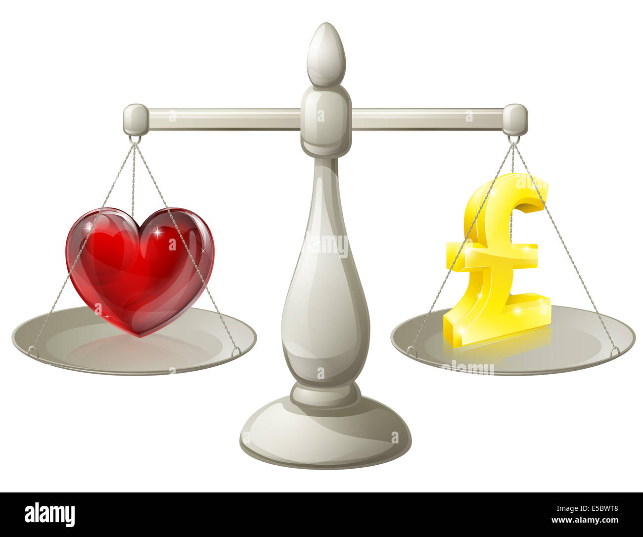 Love or money work life balance scales, scales with a pound sign on one side and a heart on the other Stock Photo