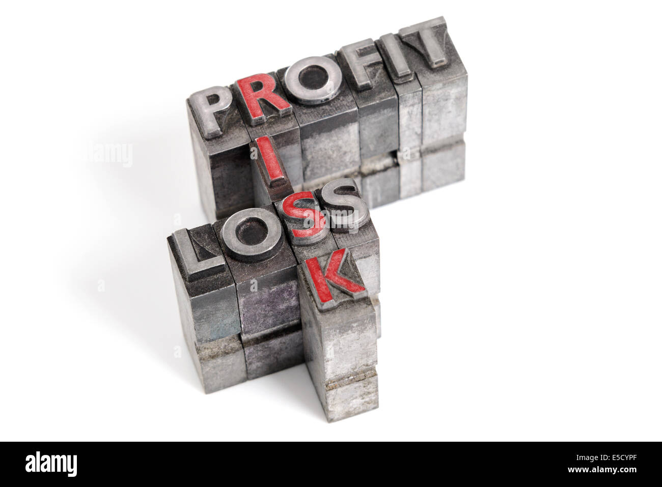 The words Profit, Loss and Risk in old metal letterpress blocks isolated on a white background. Stock Photo