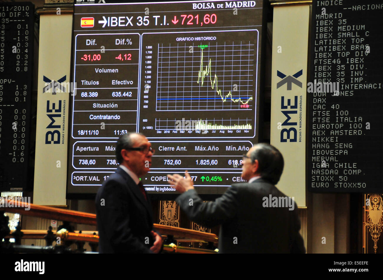 Traders in the Madrid Stock Exchange. Stock Photo