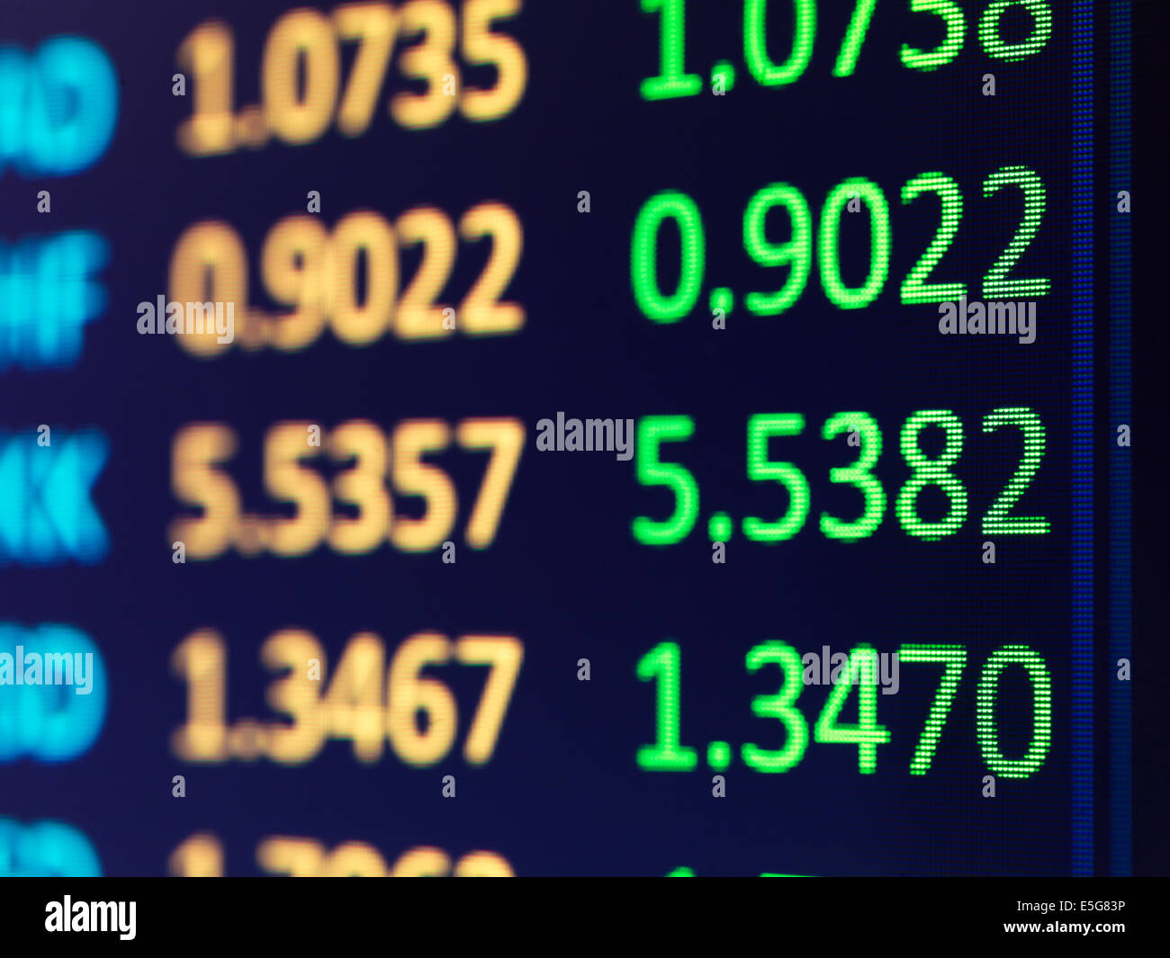 City forex leadenhall