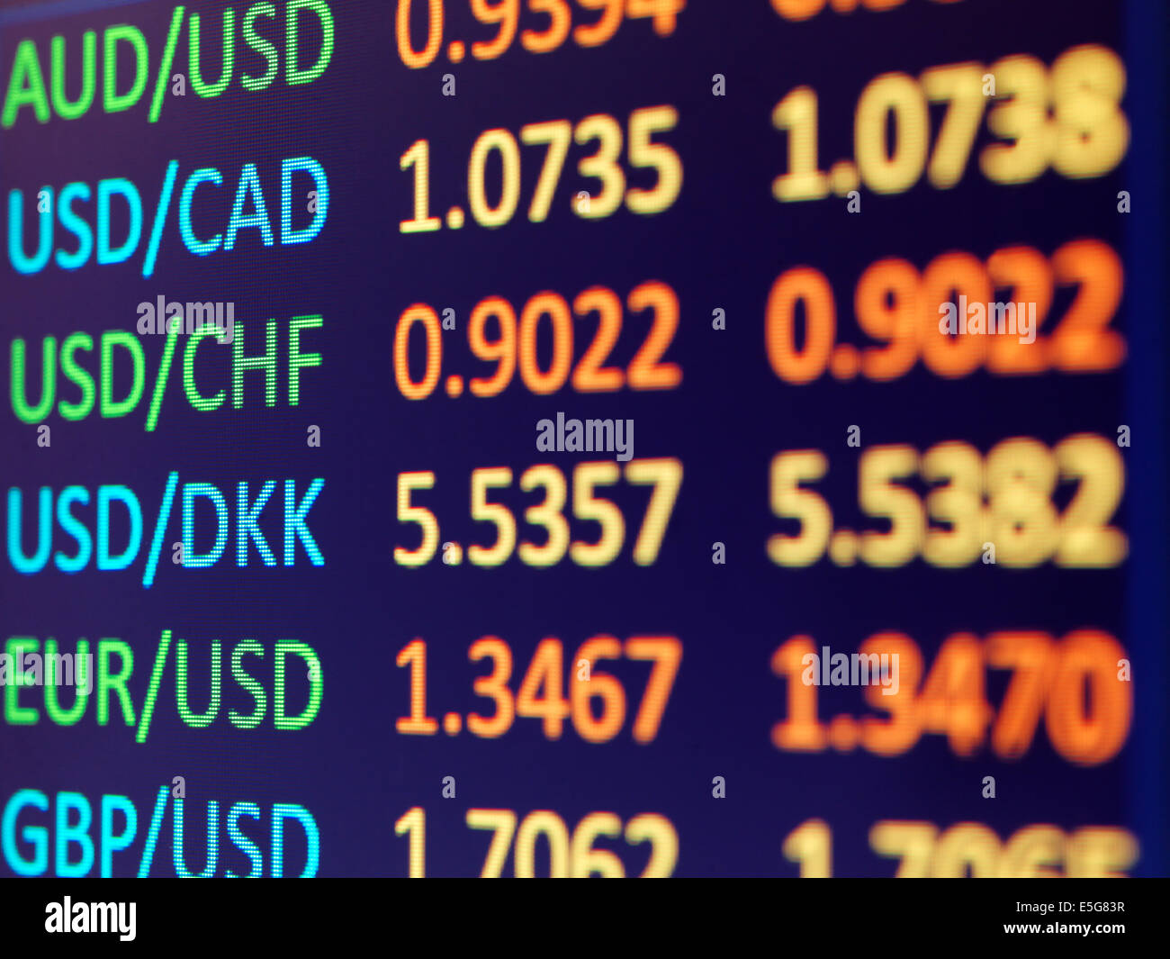 Currency exchange rates on LCD display closeup Stock Photo