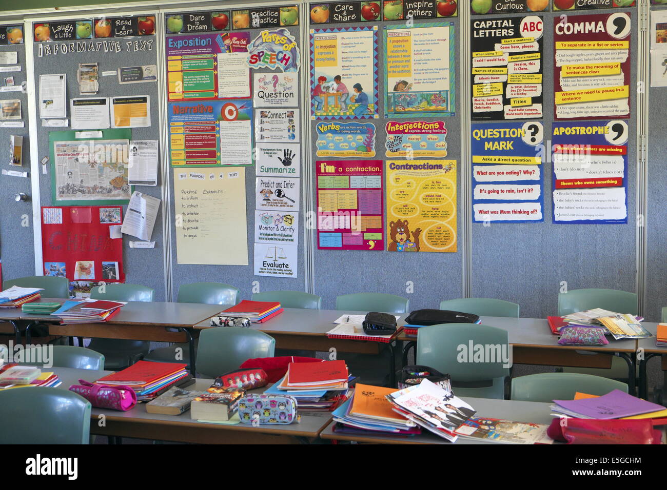 interior of an australian primary school classroom,sydney,australia Stock Photo Alamy