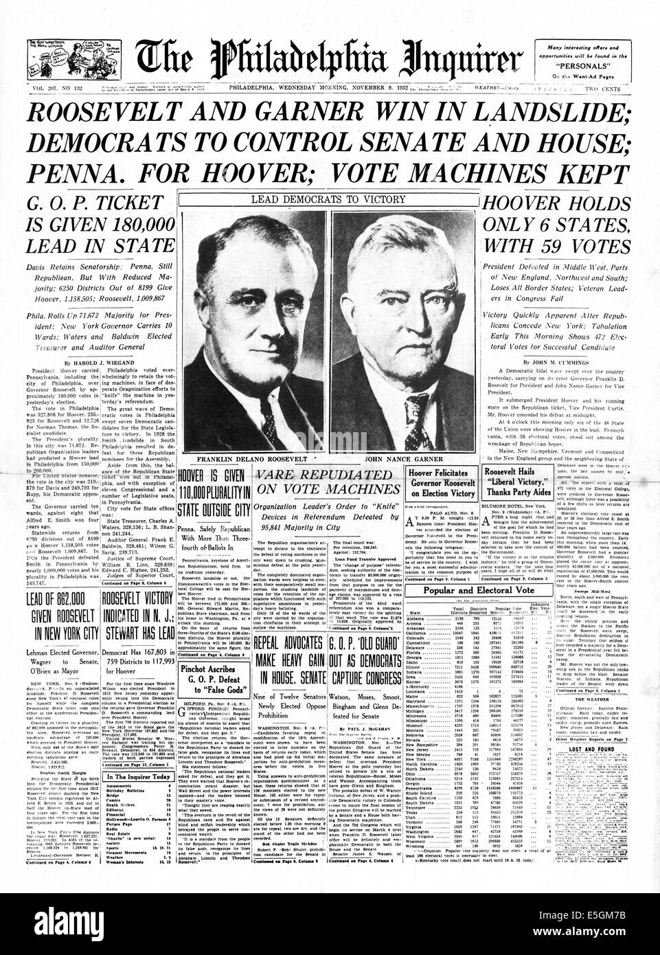 1933 Philadelphia Inquirer (USA) front page reporting Democrats Franklin D. Roosevelt and John N. Garner win U.S Presidential election Stock Photo