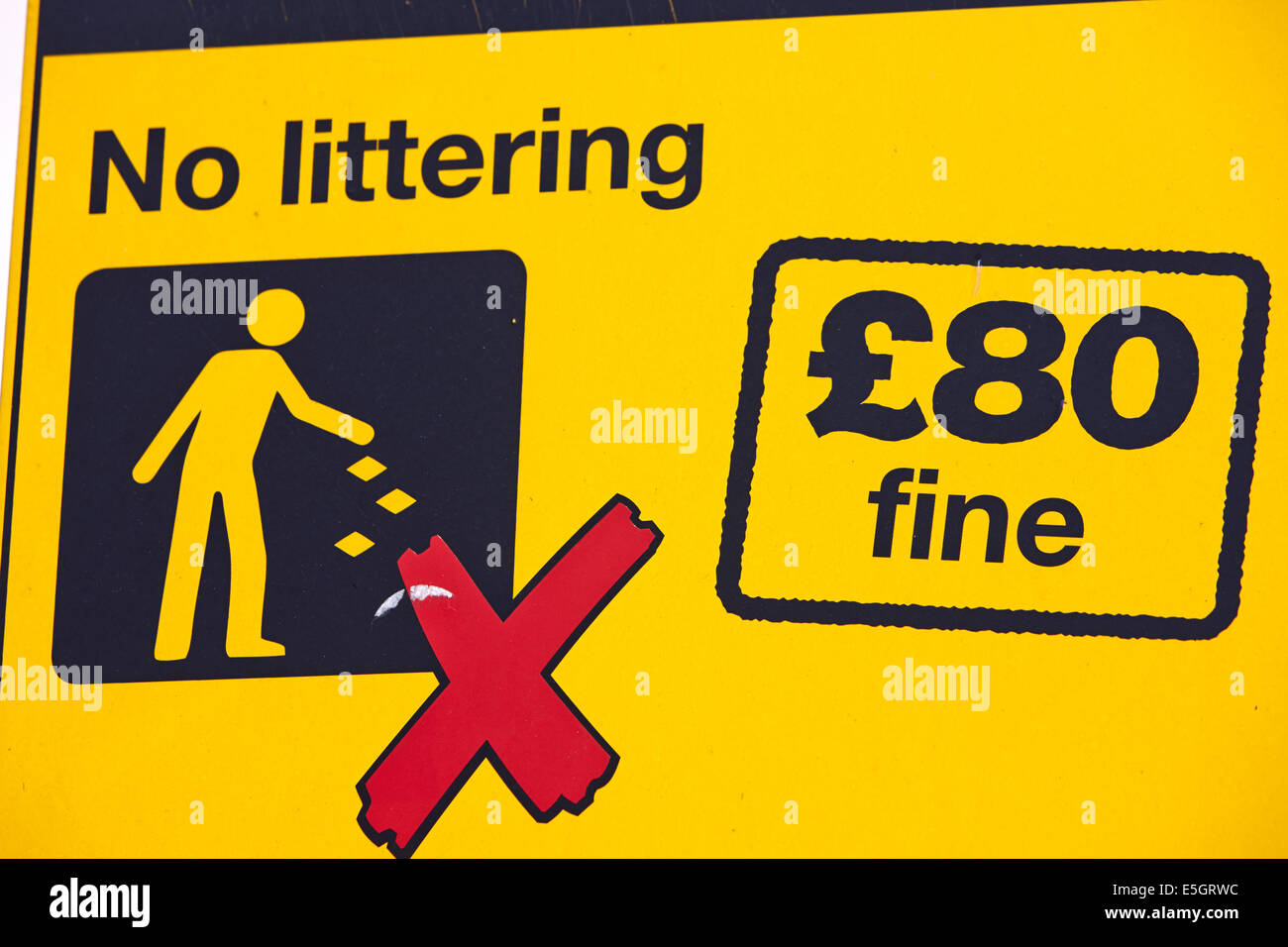 no littering warning sign with local council 80 pounds fine in the uk Stock Photo