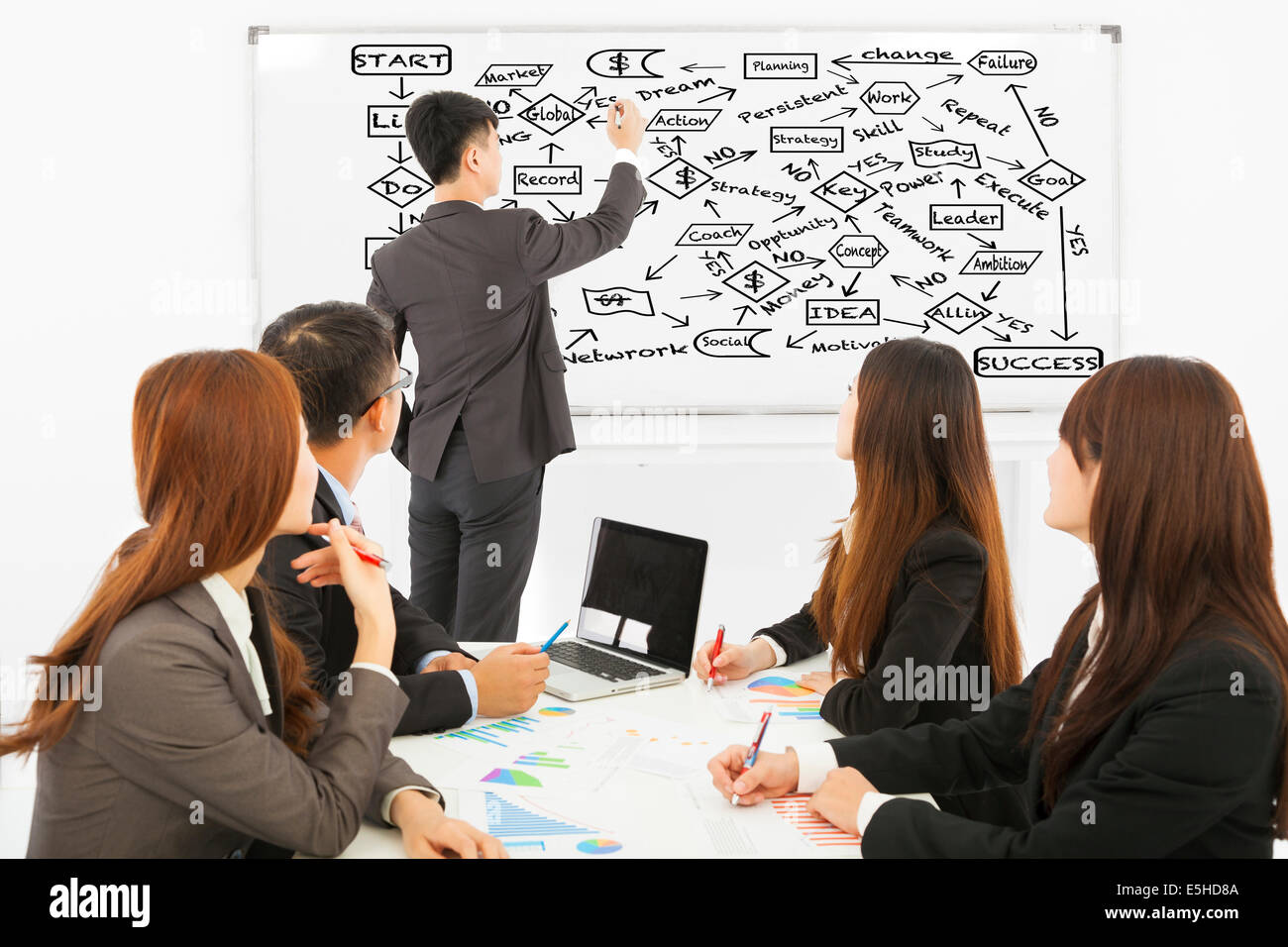 Businessman drawing a successful planning chart Stock Photo