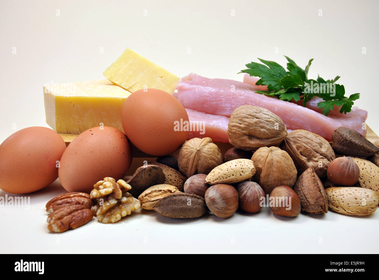 Healthy Diet food group, proteins, include meat (chicken or turkey