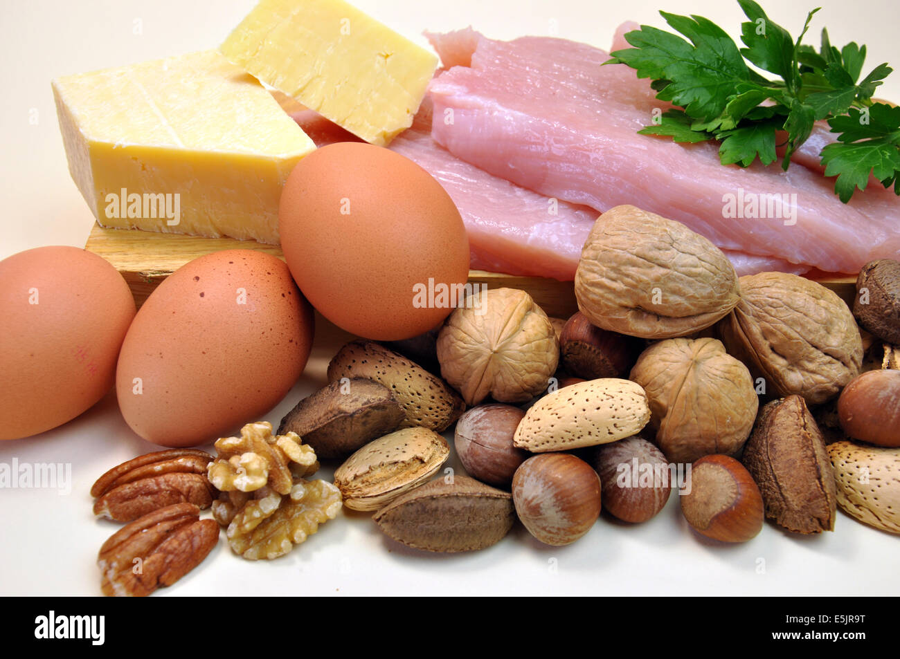 Healthy Diet food group, source of protein, include meat (chicken or