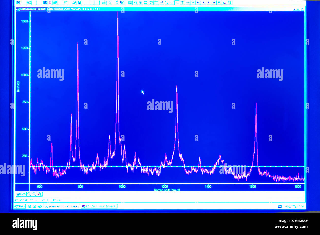 Spectroscopy hires stock photography and images Alamy