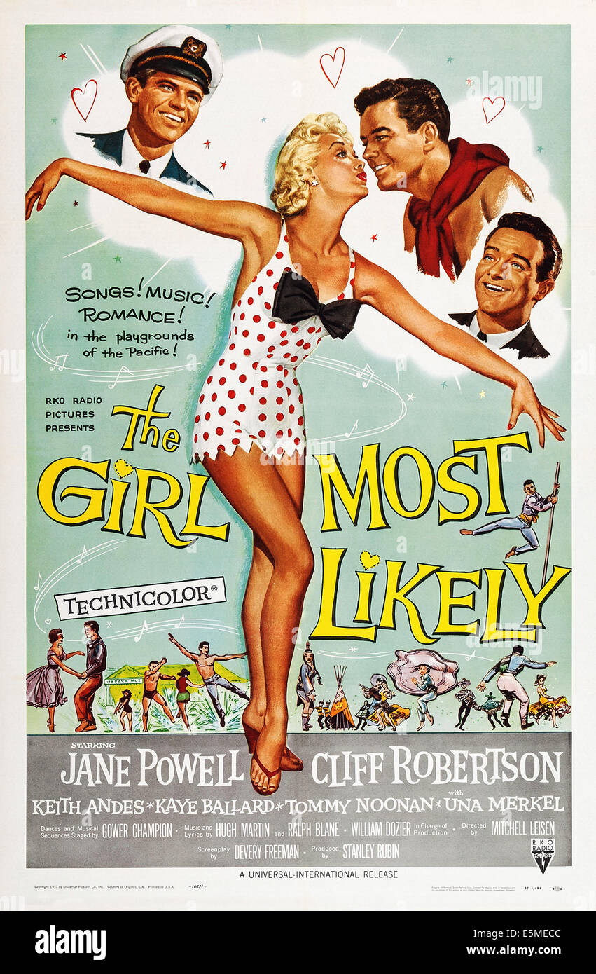 THE GIRL MOST LIKELY, US poster art, from left: Keith Andes, Jane ...