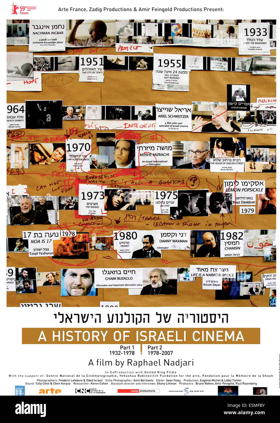 A HISTORY OF ISRAELI CINEMA, (aka HISTORIA SHEL HAKOLNOAH ISRAELI 