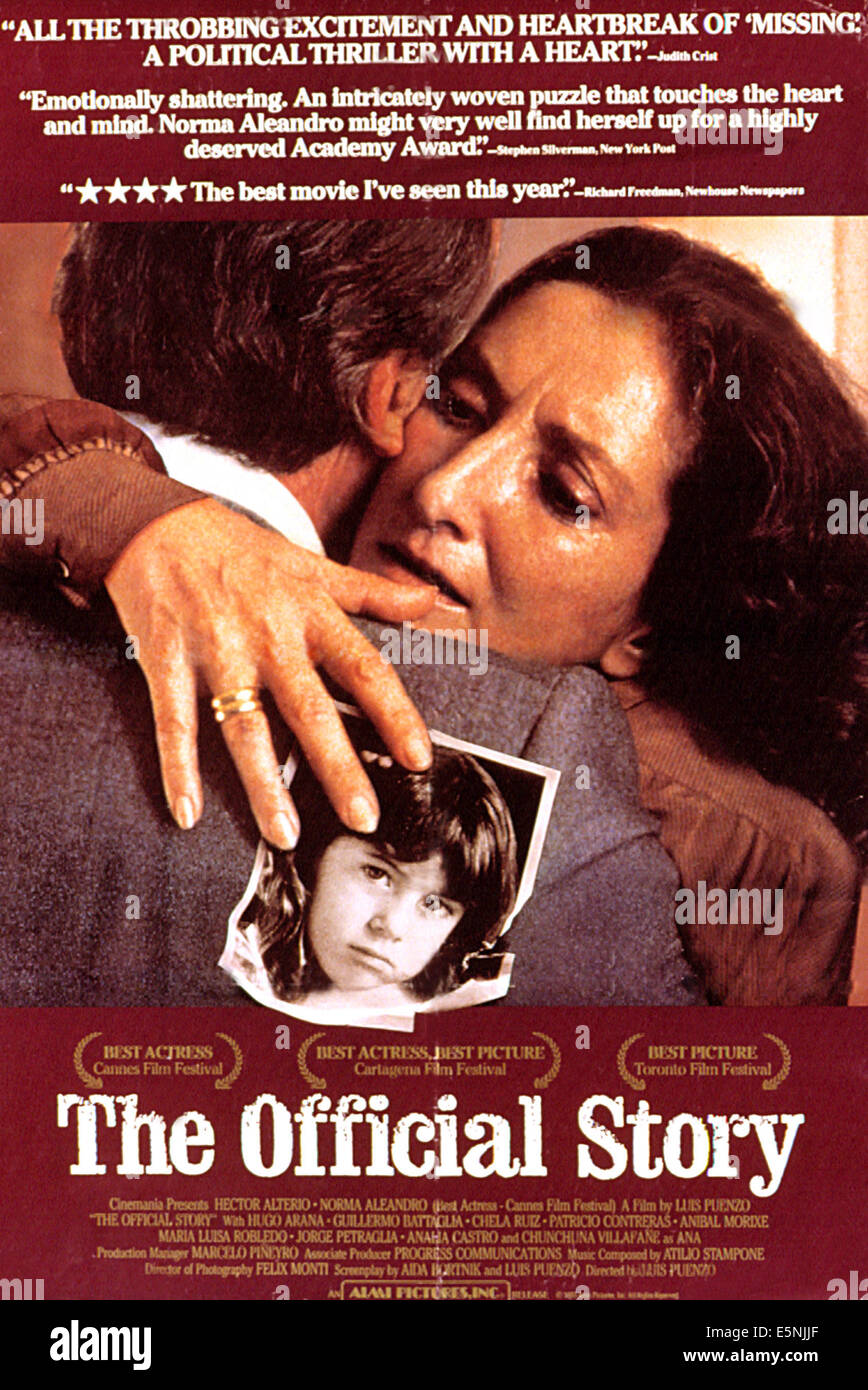 THE OFFICIAL STORY, Norma Aleandro, 1985 Stock Photo
