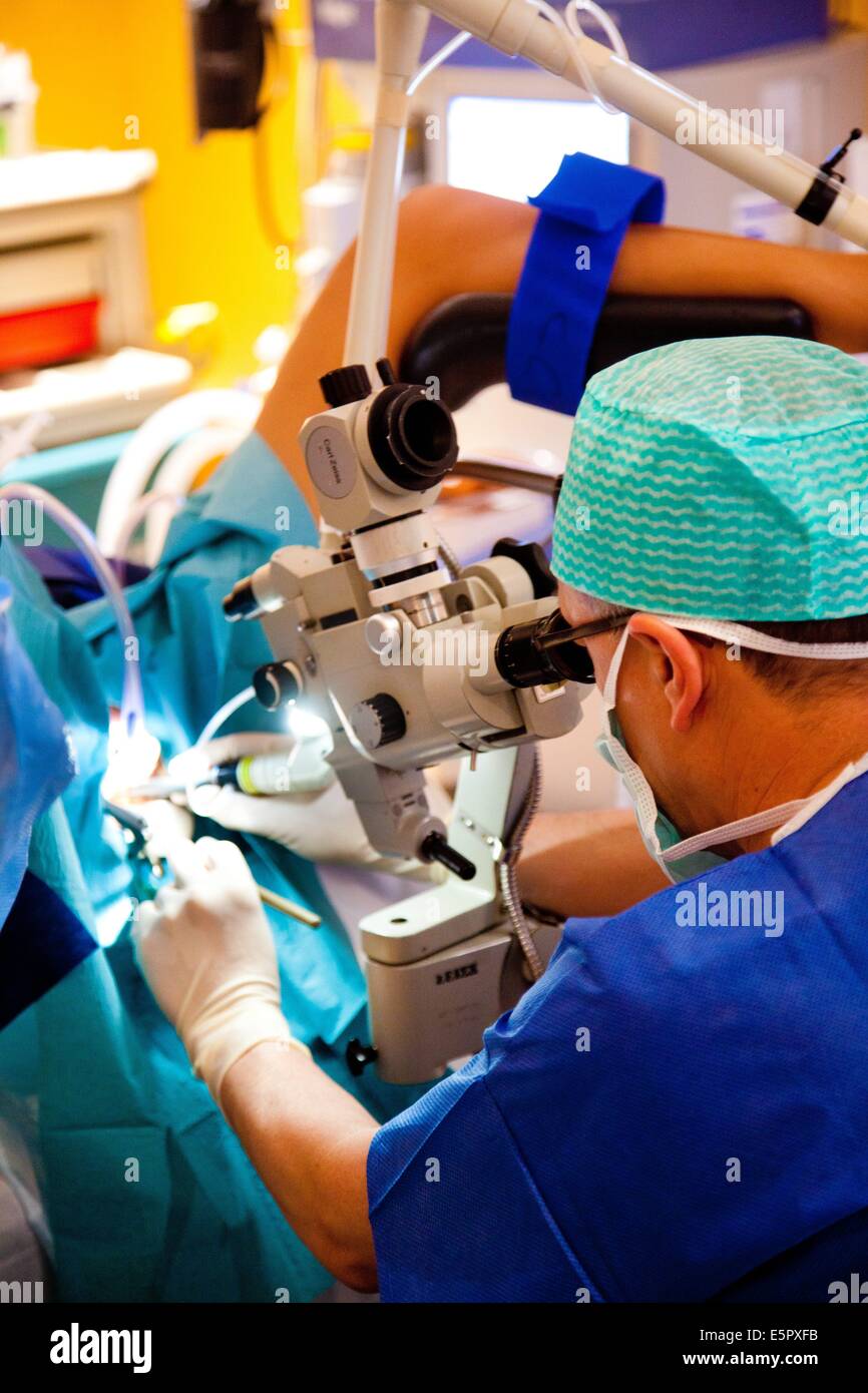 Pre-cancerous cells treatment of the cervix by conization with the CO2 laser;  Conization is a biopsy of a cone-shaped from the Stock Photo - Alamy