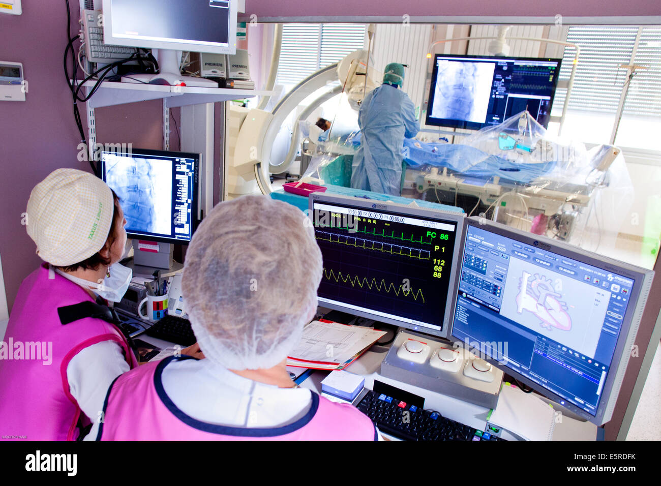 Hemodynamic diagnostic angiography and interventional cardiology, Interventional cardiologist