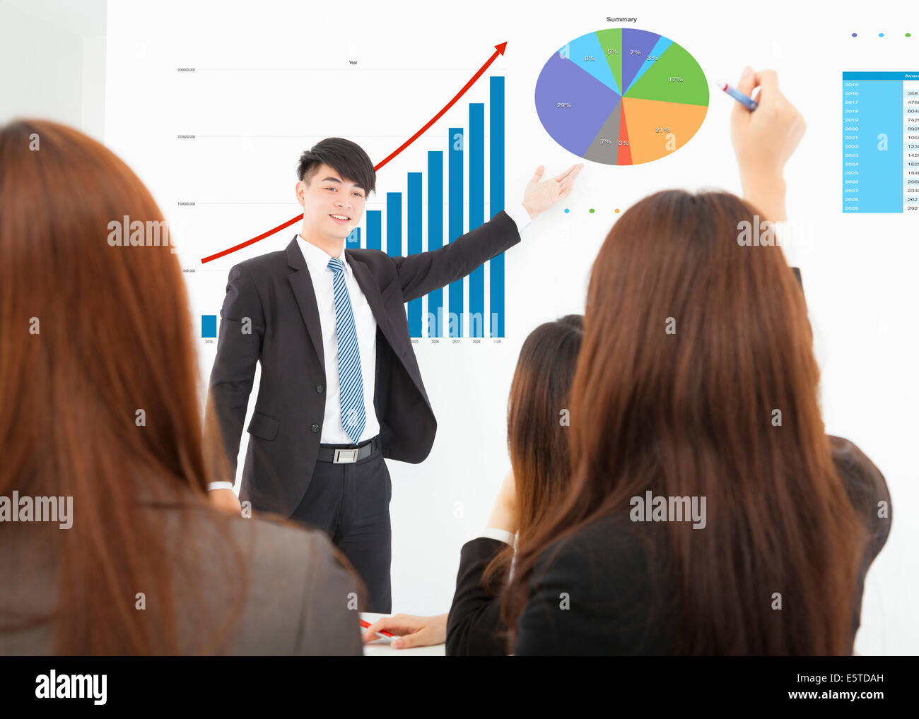 businessman giving a presentation about marketing sales Stock Photo