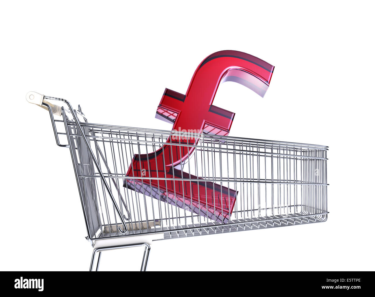 Supermarket trolley with big Sterling sign inside it. Side view, on white background. Stock Photo