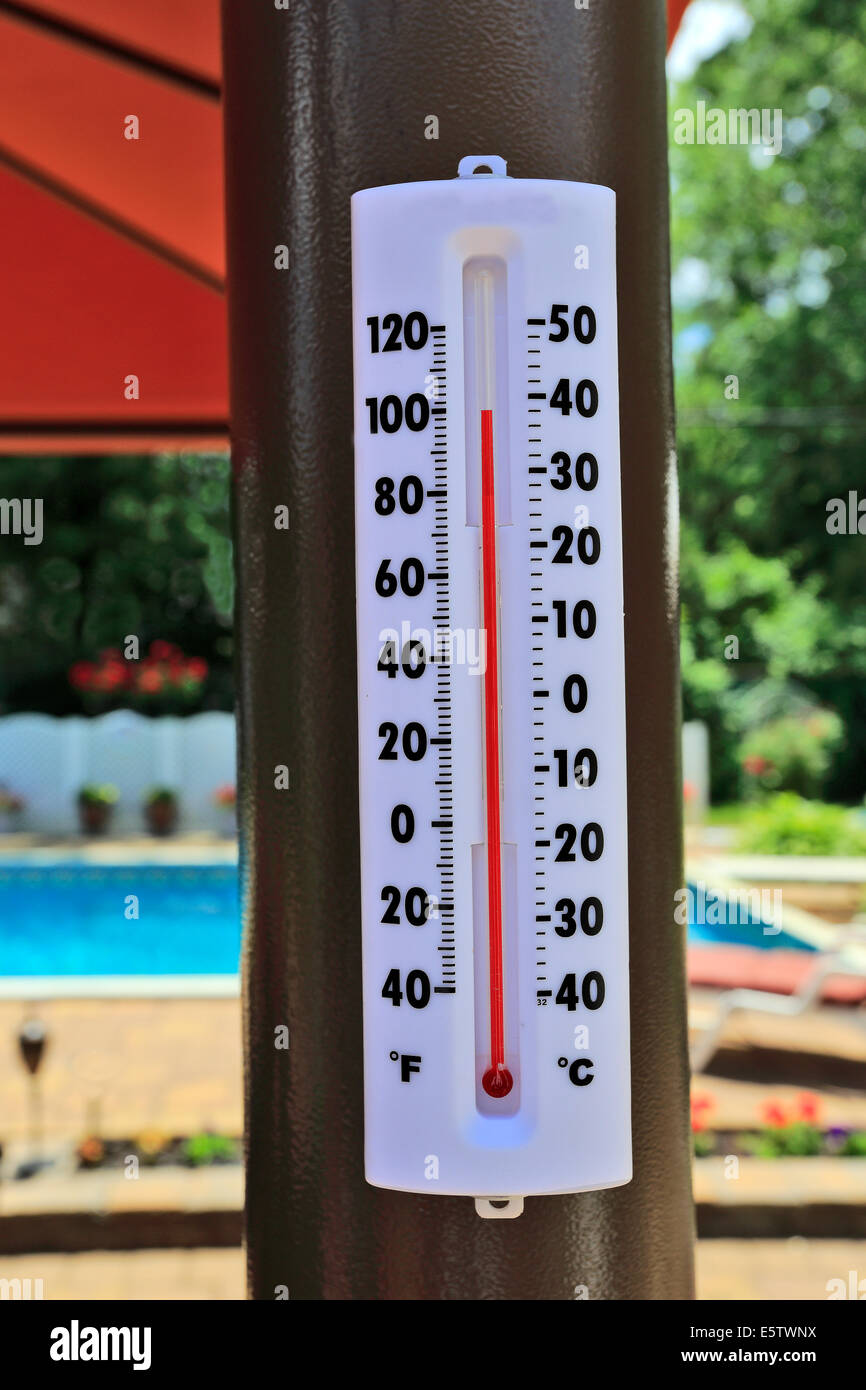 Outdoor thermometer hi-res stock photography and images - Alamy