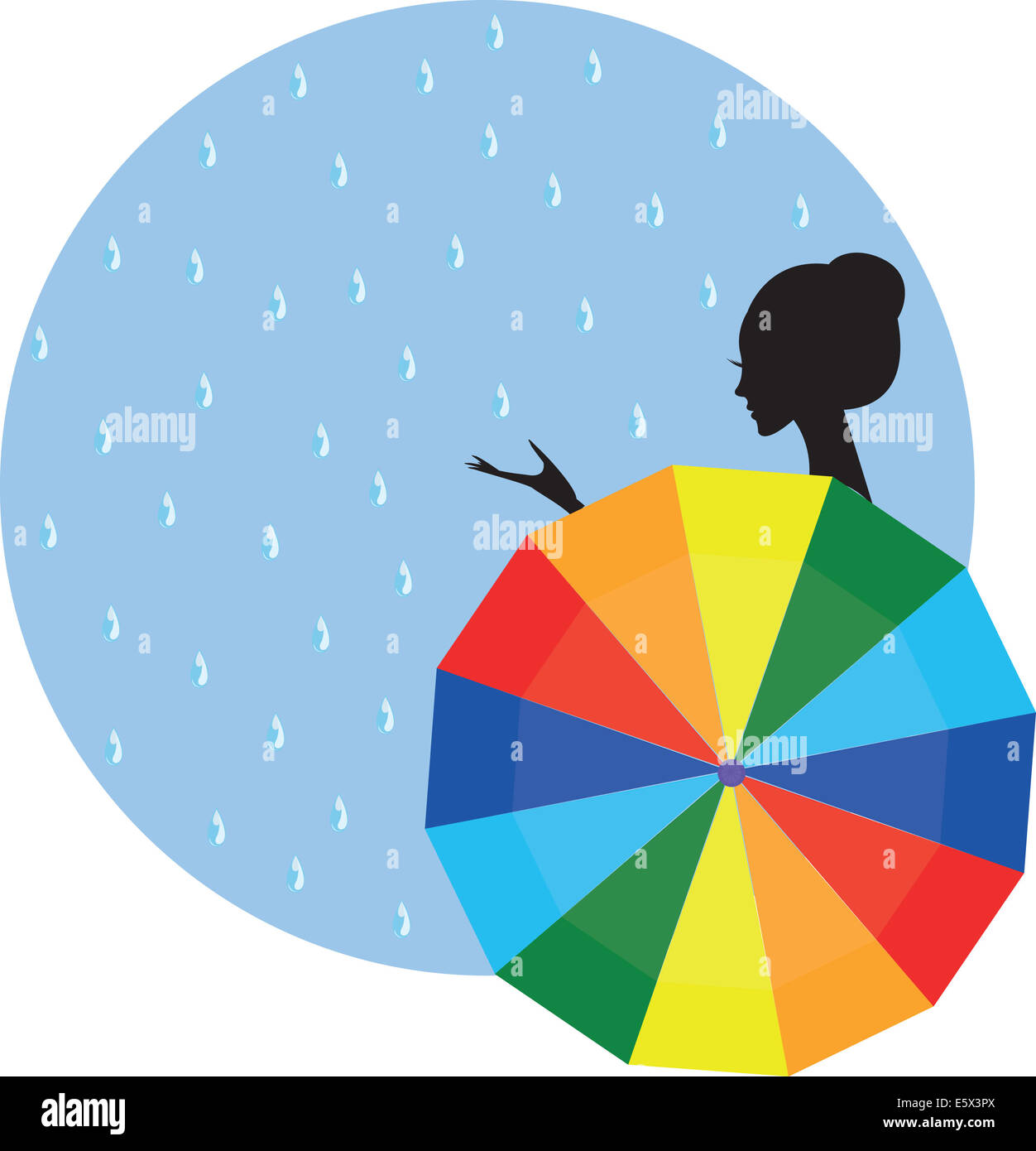 girl, woman with an umbrella in the rain Stock Photo - Alamy