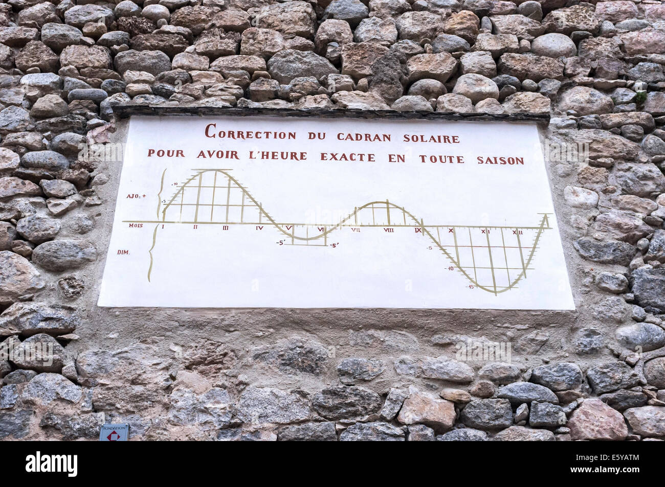 Villefranche-de-conflent,Languedoc-Roussillon,France Stock Photo