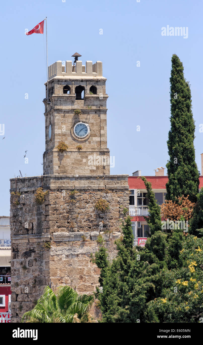 ANTALYA SAAT visual data 8