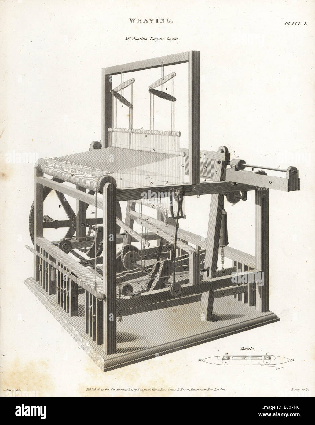 John Austin's steam-powered engine loom and shuttle, 18th century. Stock Photo
