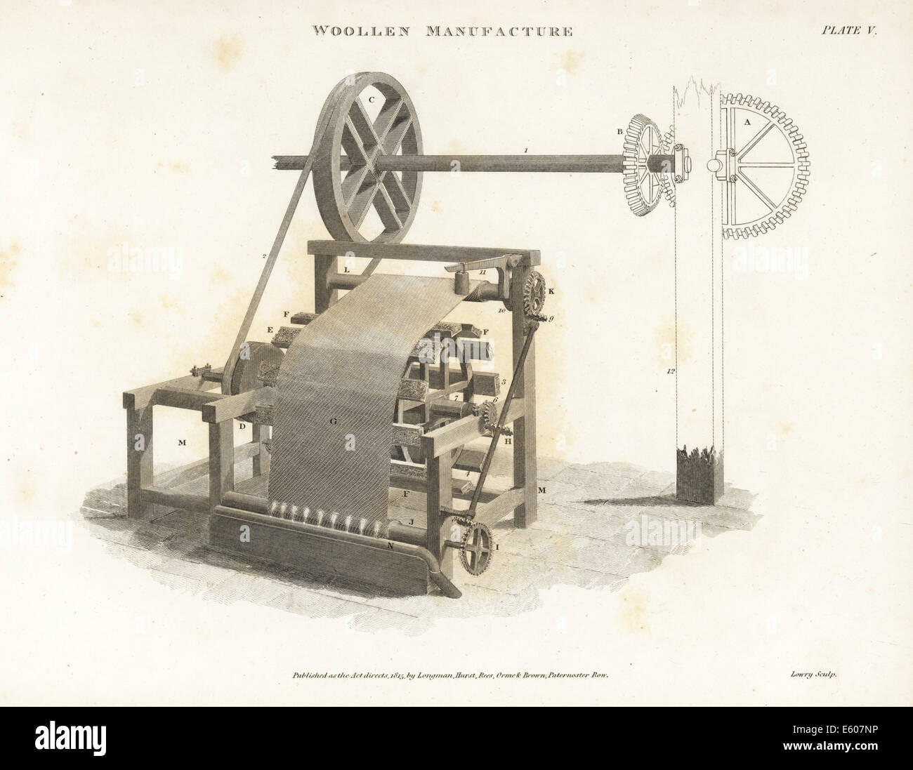 Industrial Revolution 18th Century Stock Photos & Industrial Revolution ...