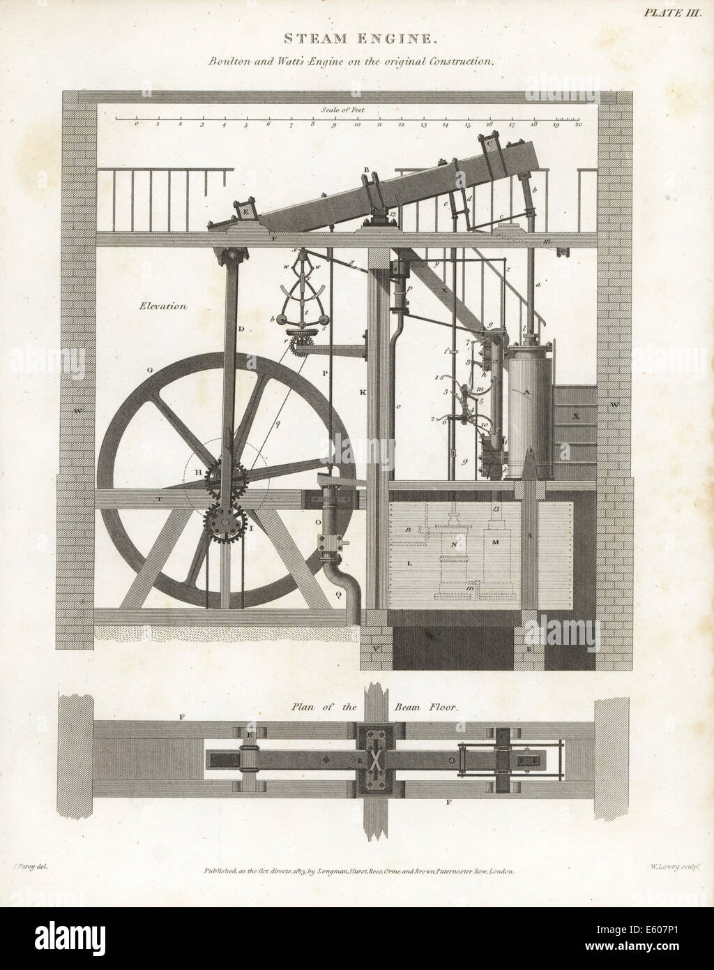 James watt and the invention of the steam engine фото 21
