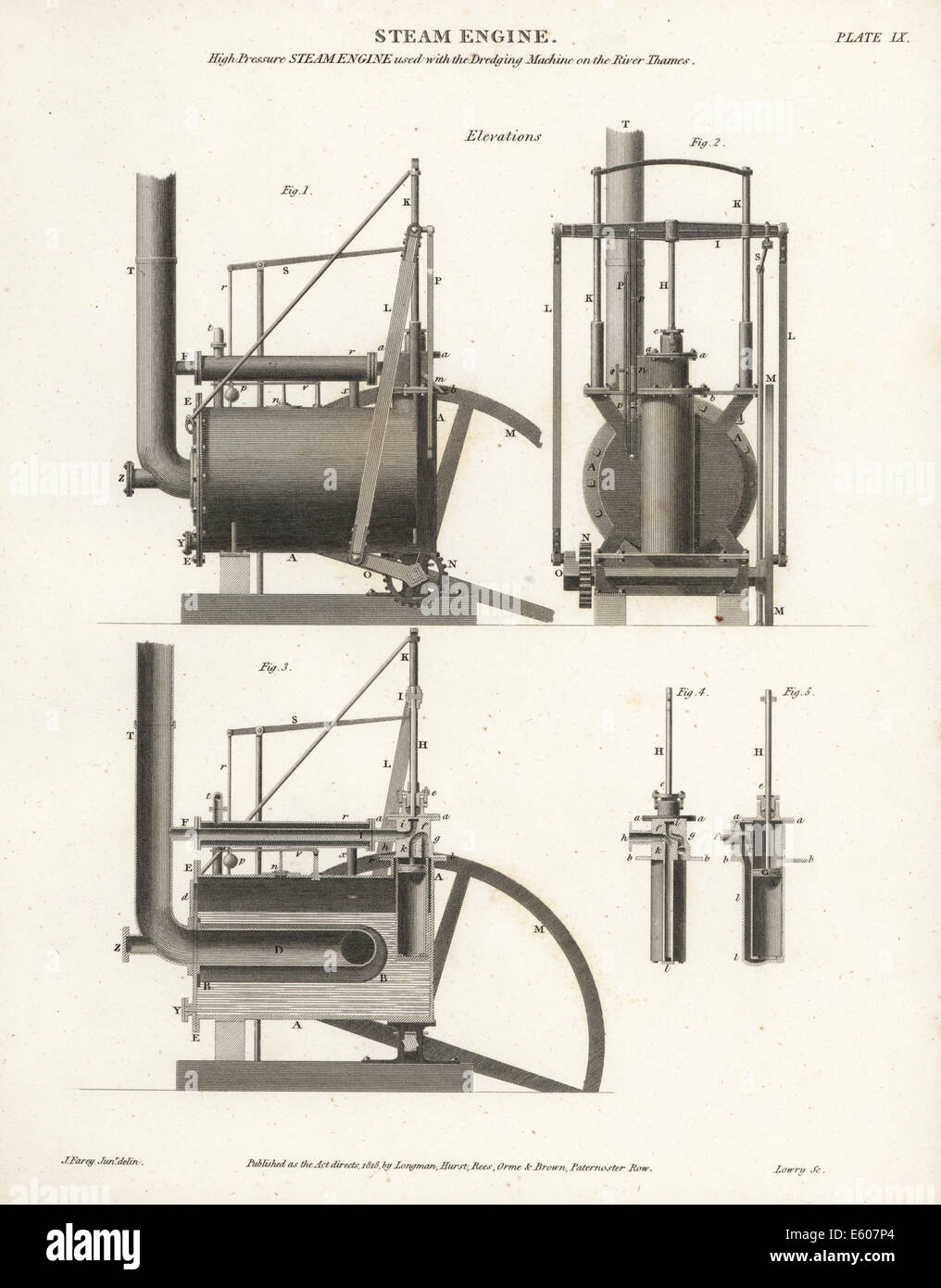 Highpressure steam engine used on the River Thames, 19th century Stock Photo Alamy