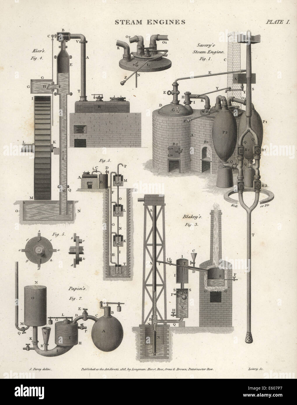 Steam engines by Thomas Savery, William Blakey, Mr Kier, and Denis Papin. Stock Photo