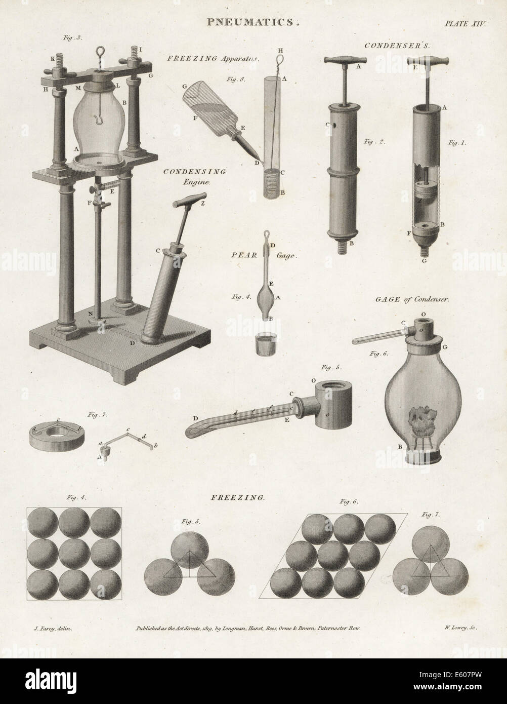 Freezing apparatus, condensers and gauges, 18th century. Stock Photo