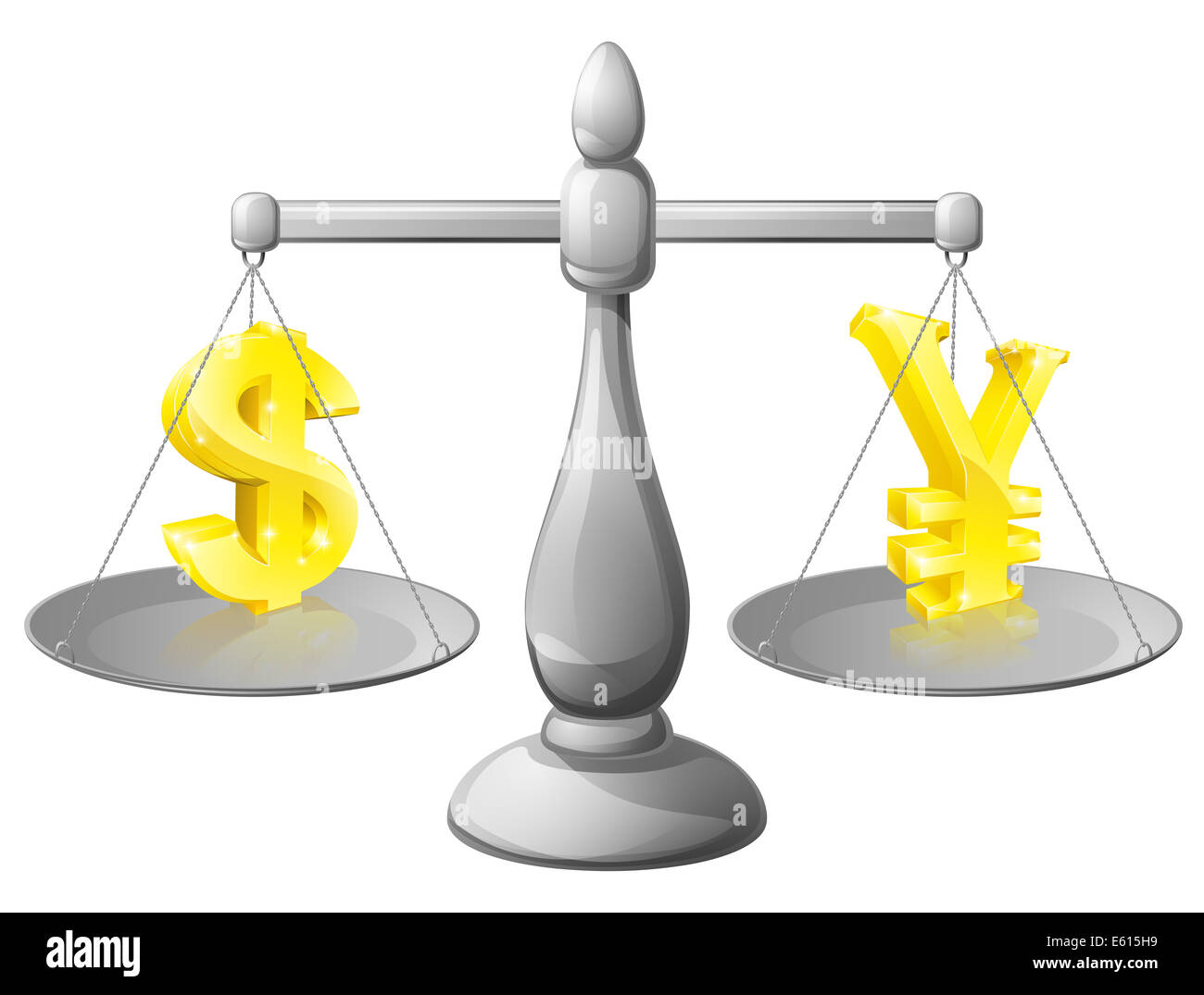Scales currency concept, foreign exchange forex concept, dollar and Yen signs on scales being weighed against each other Stock Photo