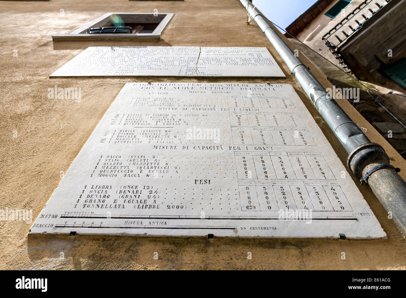 Metric system old plaque in Campiglia Marittima, a comune (municipality) in the Italian region Tuscany Stock Photo