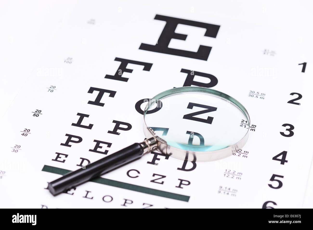 Studio shot of a magnifying glass on an eye chart with the focus on the