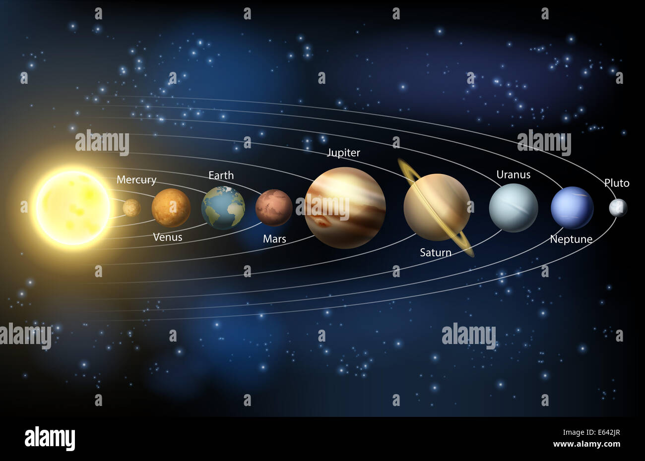 An illustration of the planets of our solar system. Stock Photo
