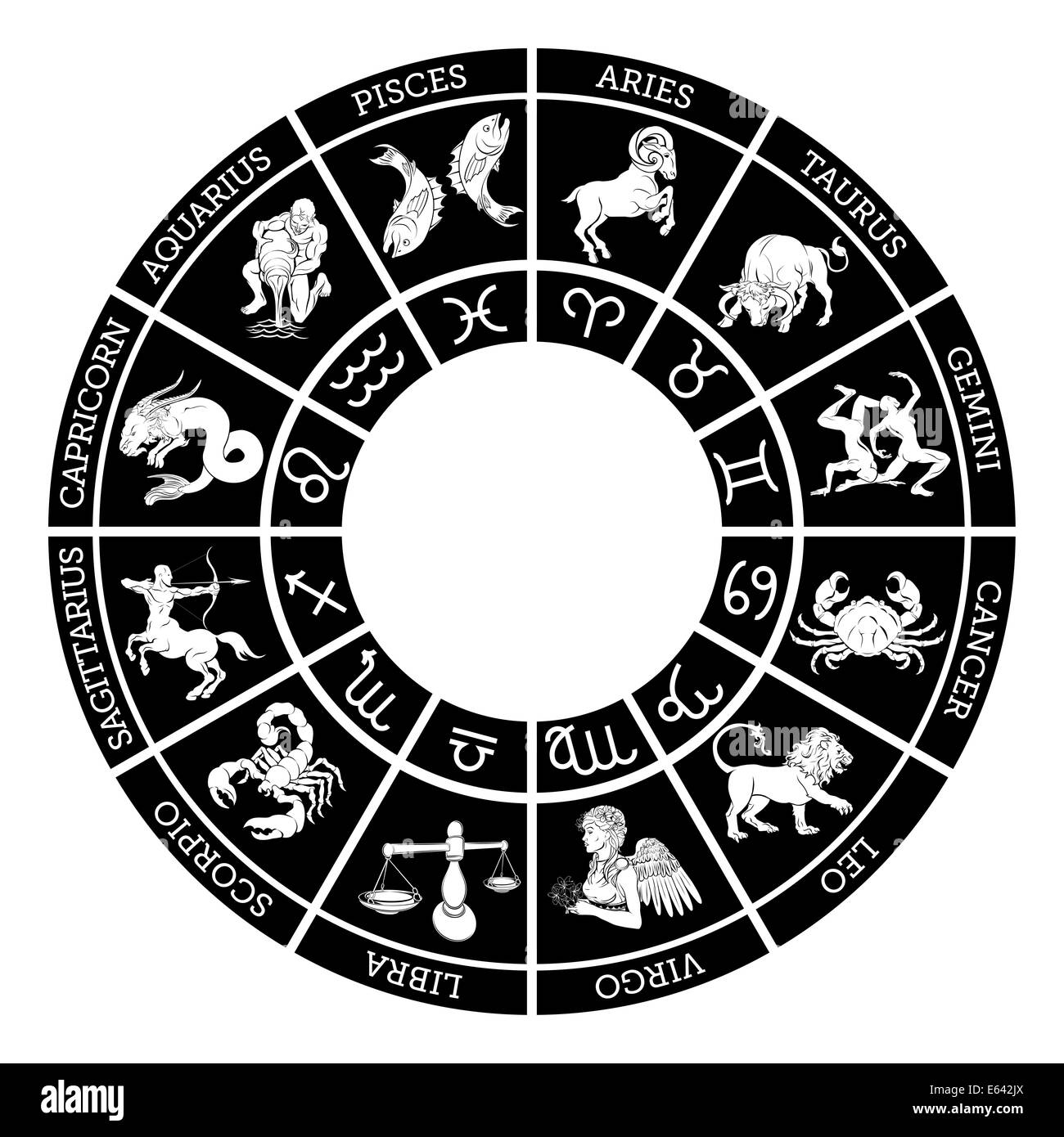 Zodiac sign icons representing the twelve signs of the zodiac for horoscopes arranged round in a circle Stock Photo