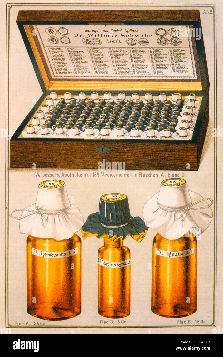 WILHELM SCHWABE (1840-1917) German doctor who founded his homeopathy company in 1886. Advert published in 1889. Stock Photo