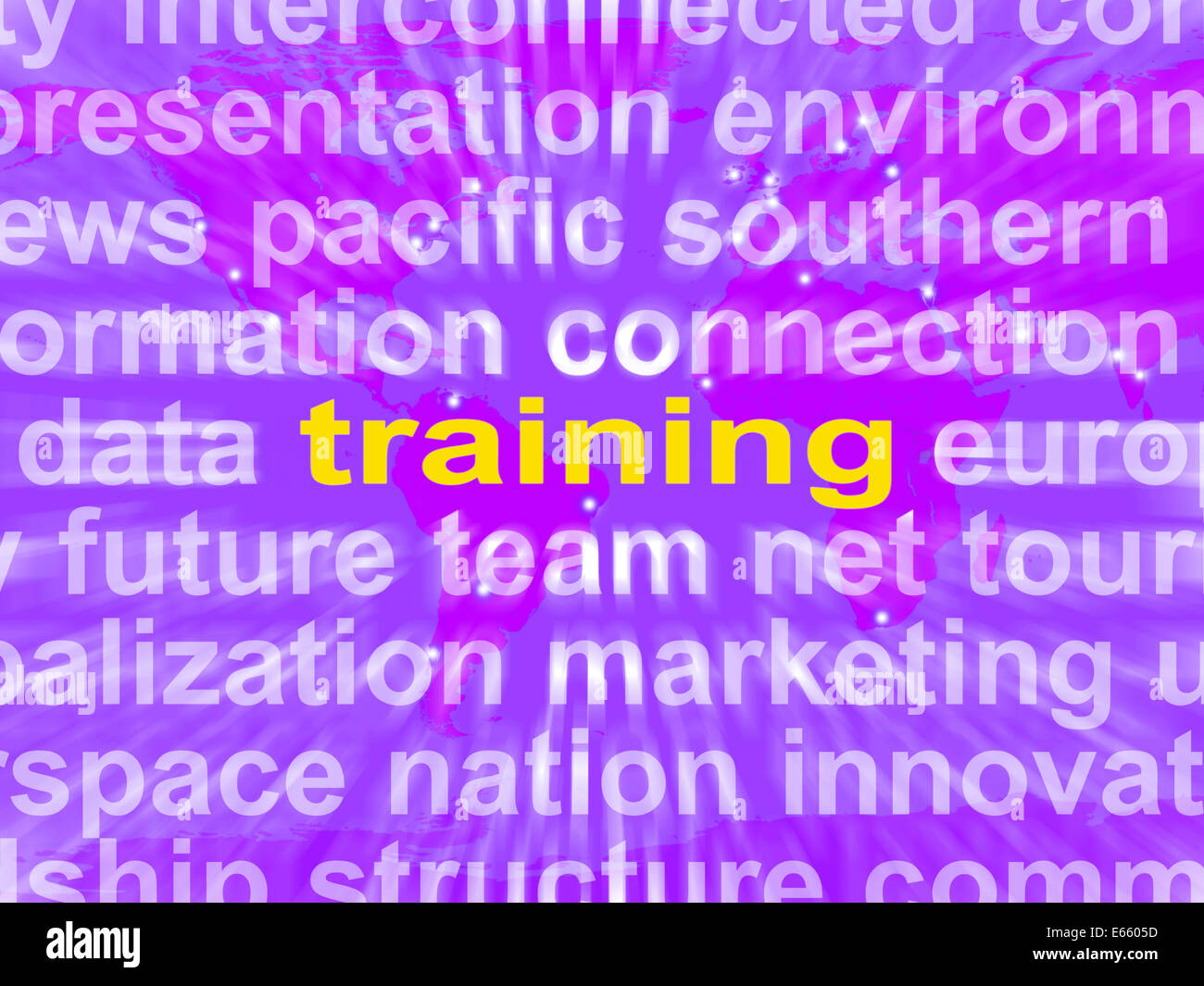 Training Word Cloud Meaning Education Development And Learning Stock Photo Alamy
