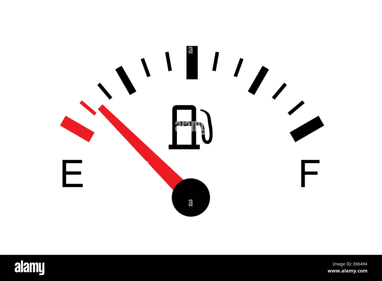 Empty tank dashboard hi-res stock photography and images - Alamy