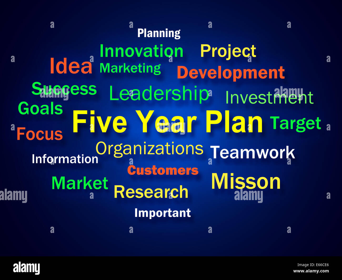 Five Year Plan Brainstorm Meaning Strategy For Next 5 Years Stock Photo