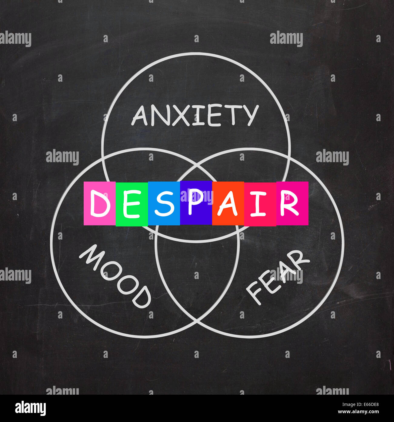 Despair Indicating a Mood of Fear and Anxiety Stock Photo