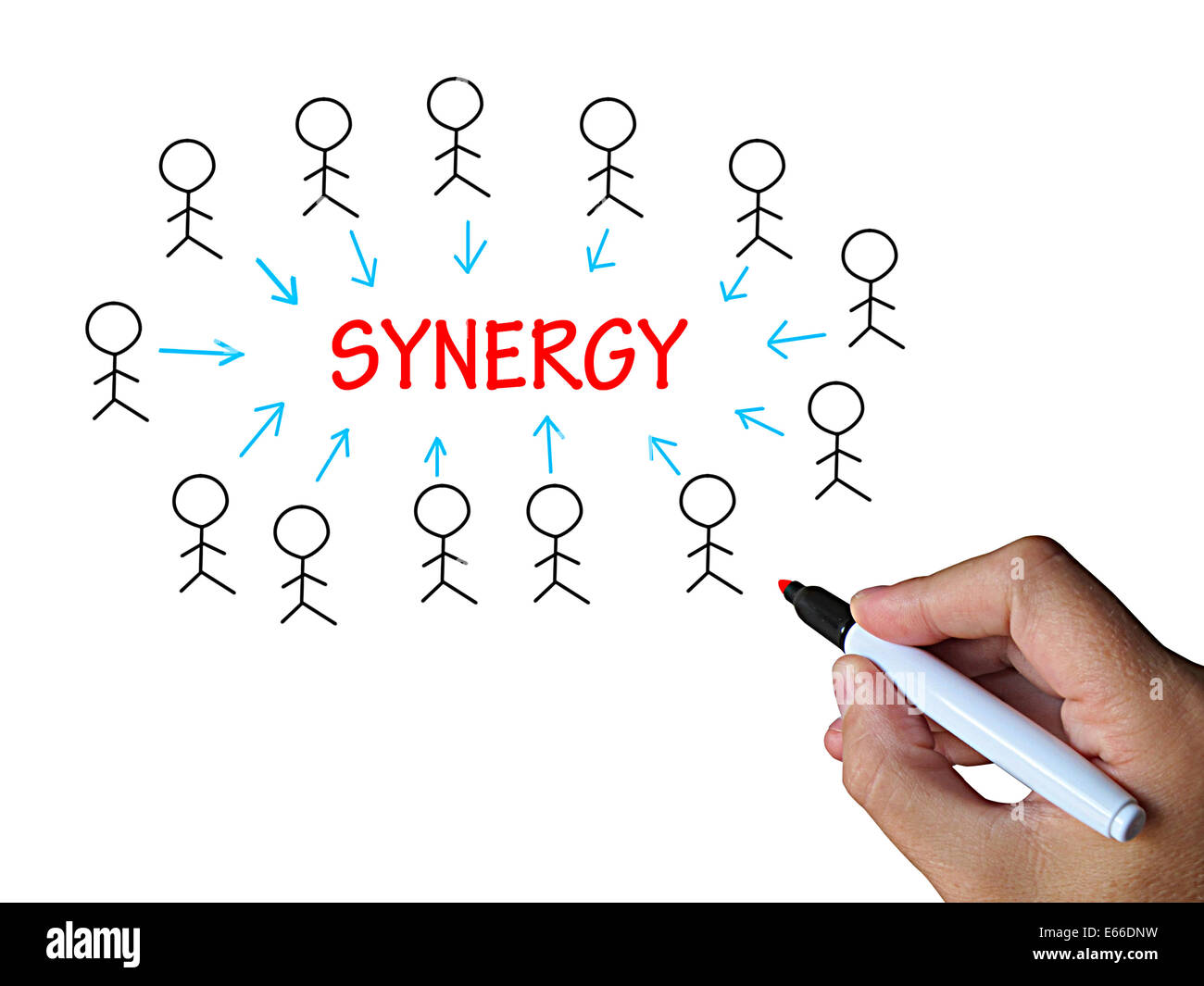 Synergy On Whiteboard Meaning Union Teamwork And Collaboration Stock