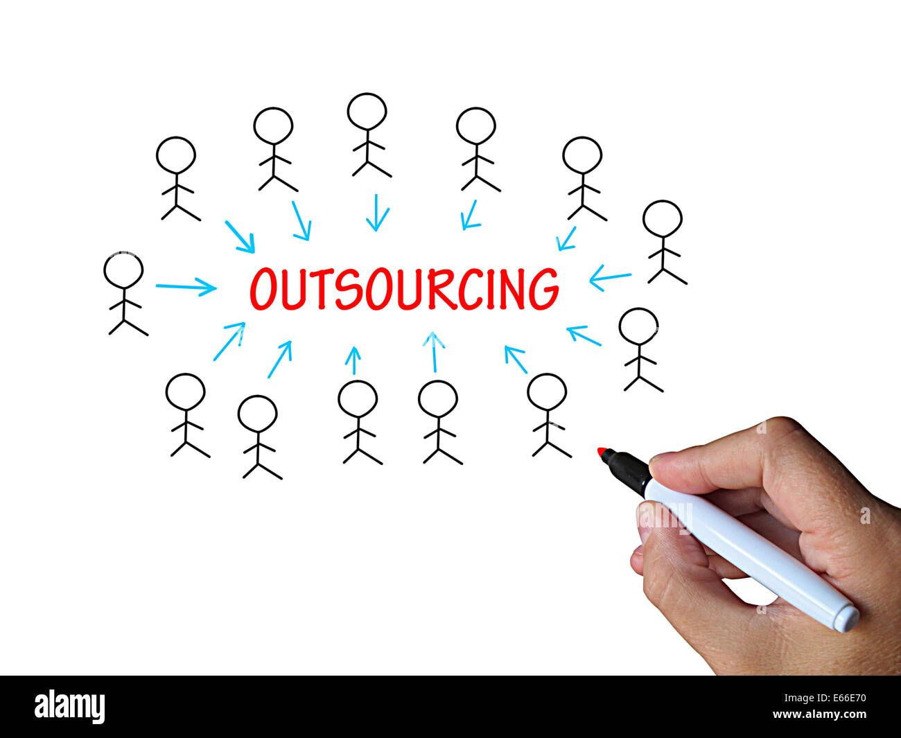 Outsourcing On Whiteboard Meaning Subcontracted Employer Or Freelancer Stock Photo