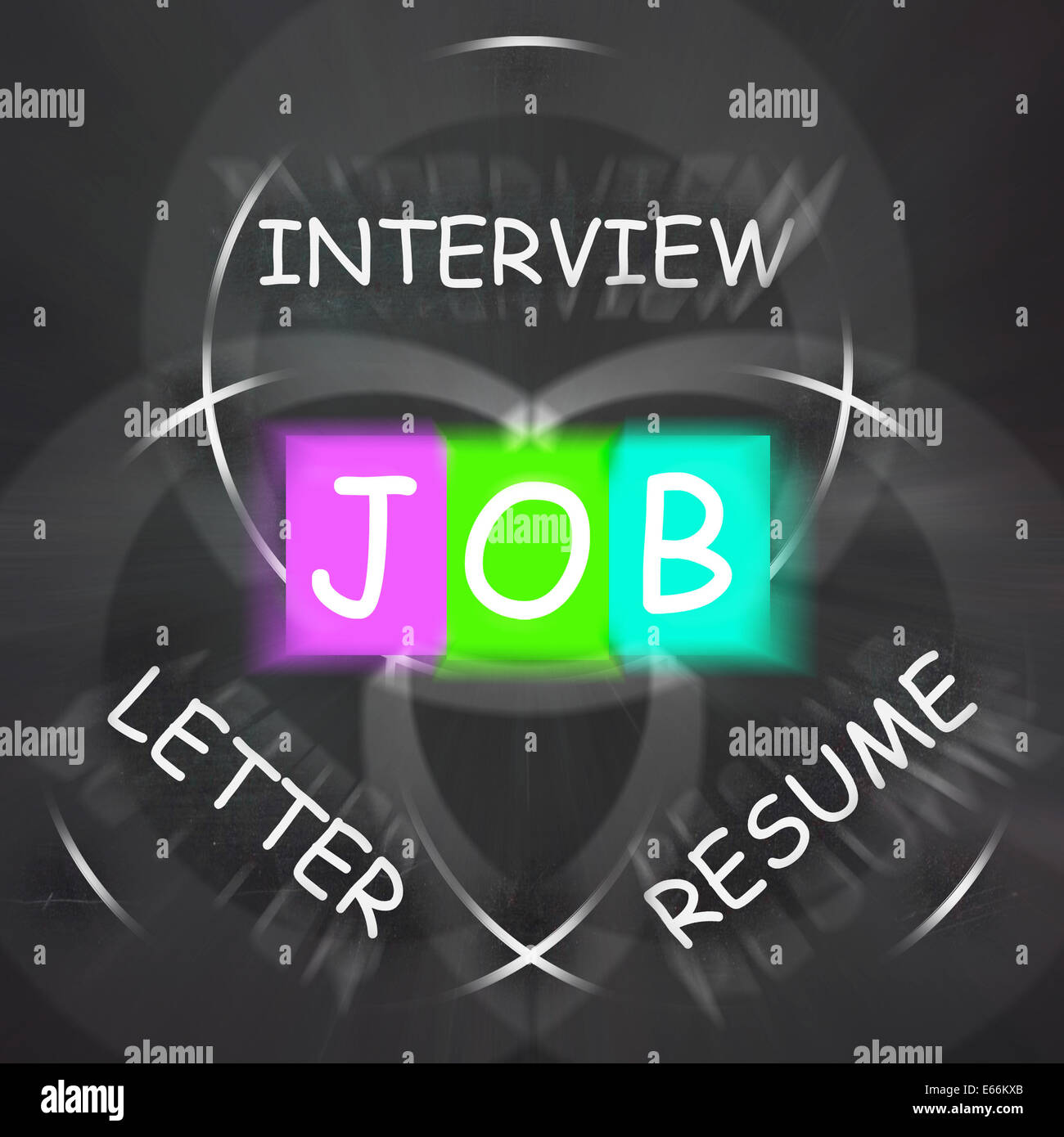 JOB On Blackboard Displaying Work Interview Recommendation Letter Or Resume Stock Photo