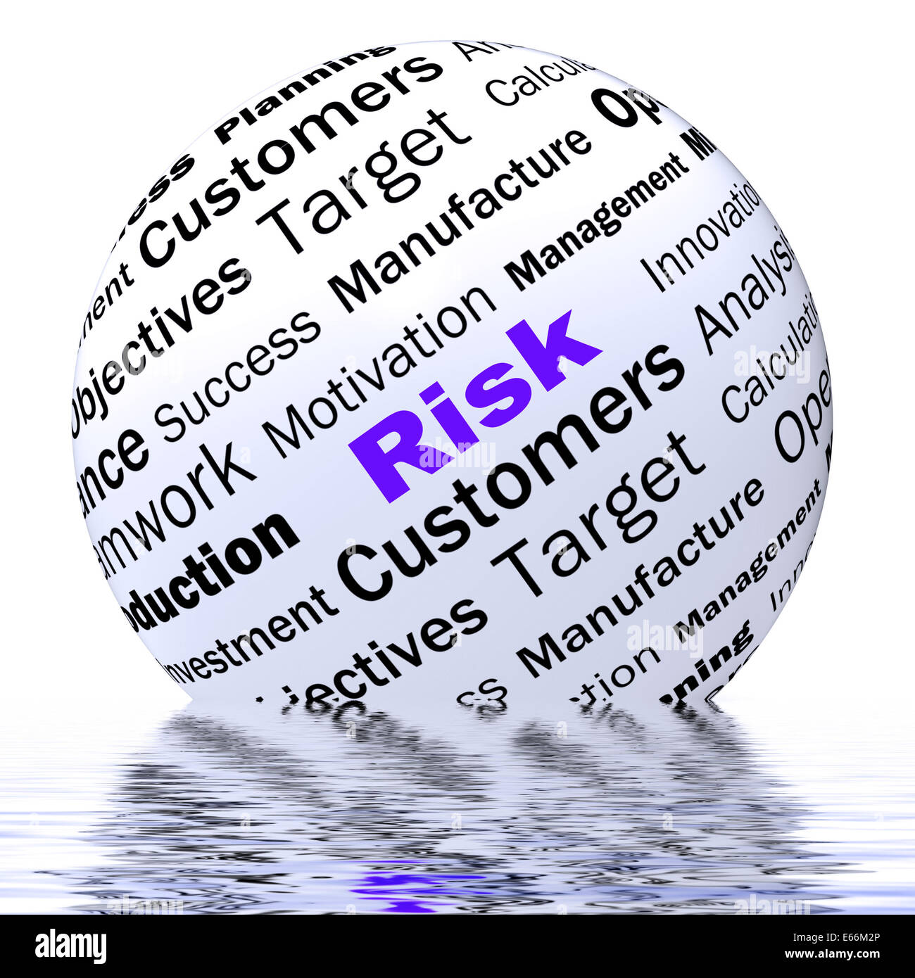 Risk Sphere Definition Displaying Dangerous Insecure And Unstable Stock Photo