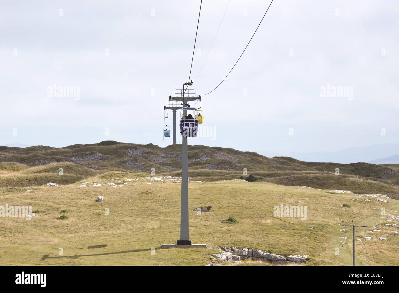 Great Orme aerial cable cars close to the halfway point of the ascent at Llandudno North Wales Stock Photo