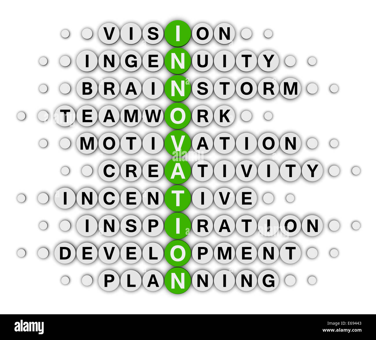 innovation concept crossword puzzle Stock Photo Alamy