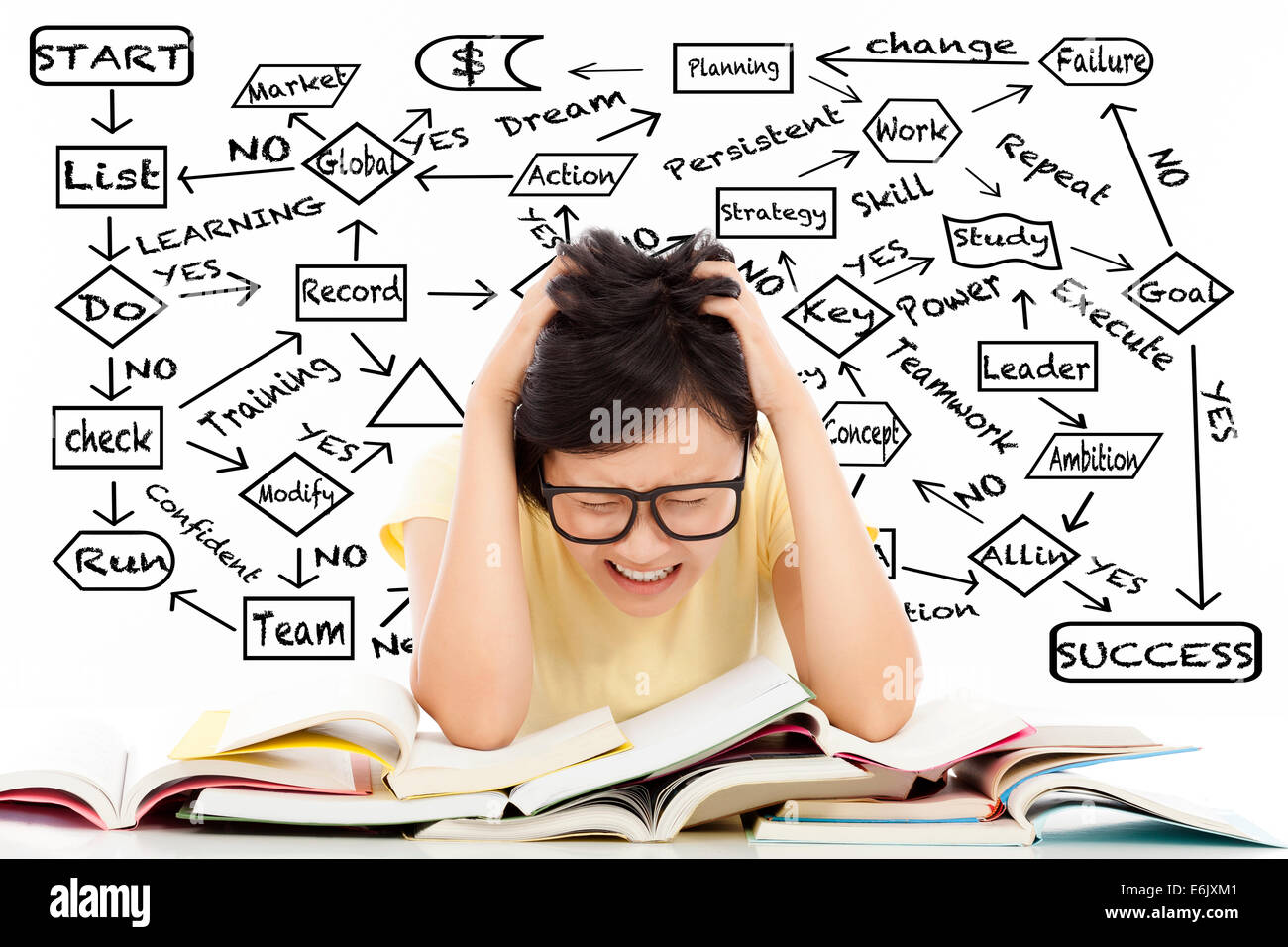shouting and tired student girl with complex flow planning Stock Photo