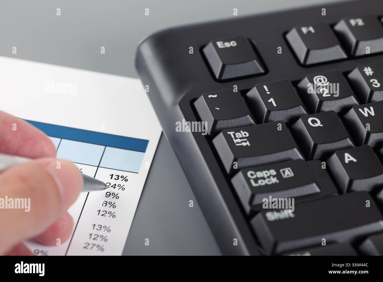 Analysis of financial statements. Close-up. Stock Photo