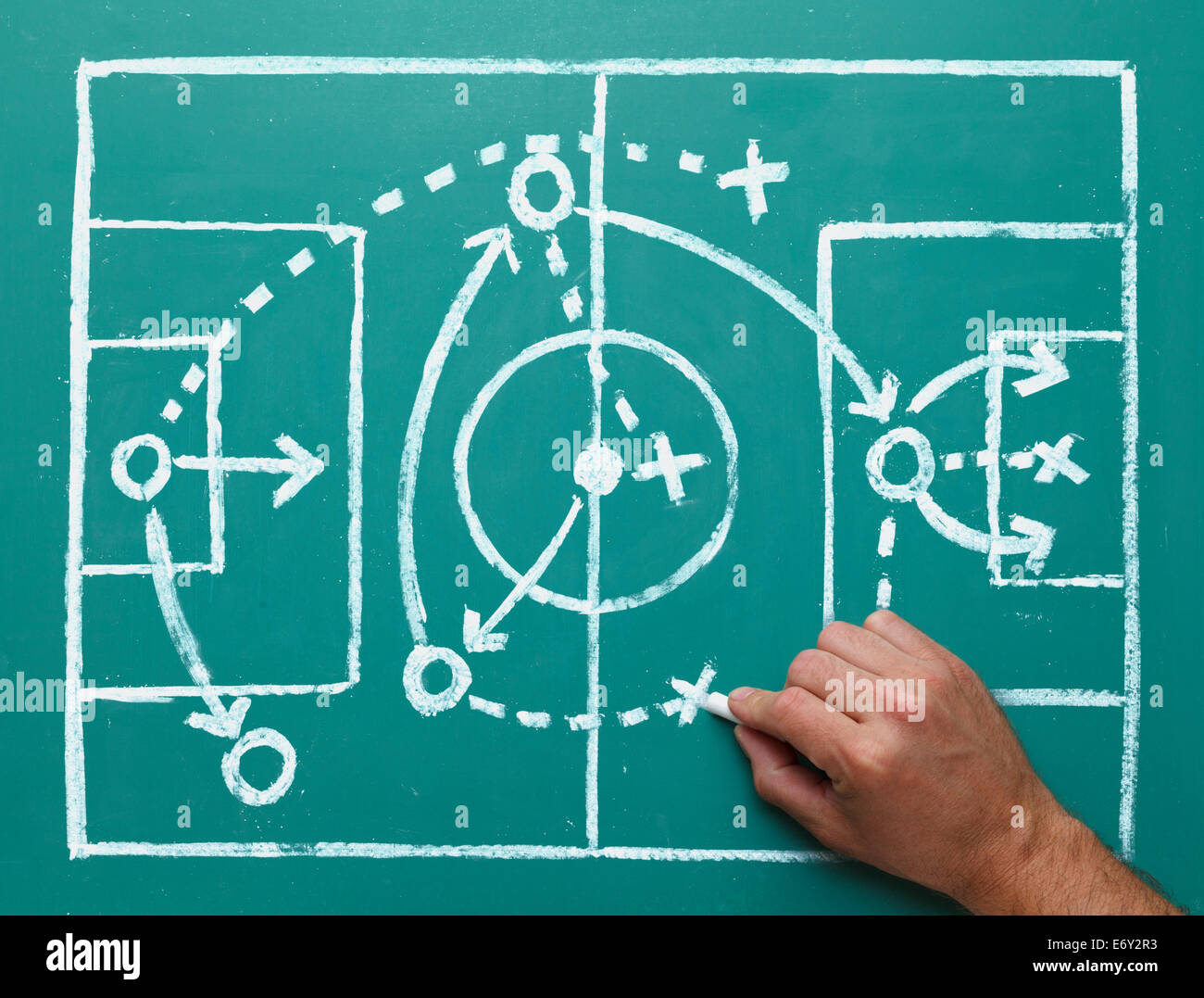 Soccer Play on Chalk Board with Hand Drawing Soccer Field and Plan. Stock Photo