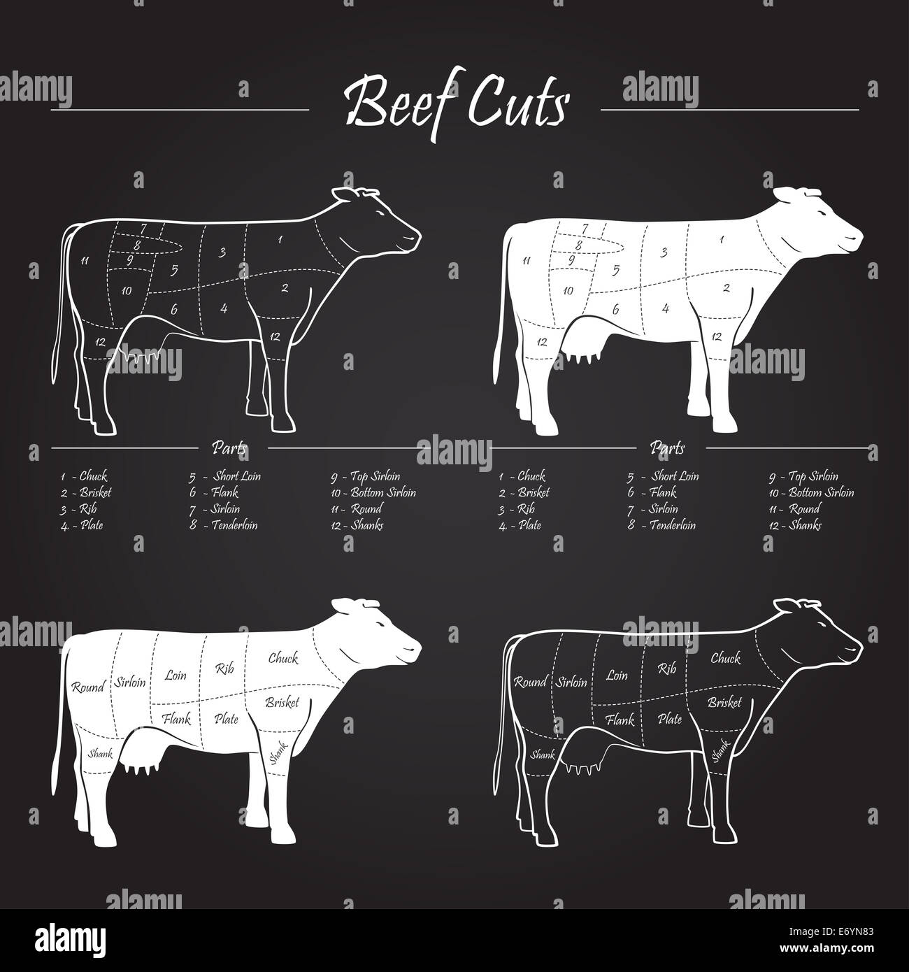 Scheme american cuts of beef - milk cow cuts elements on blackboard Stock Photo