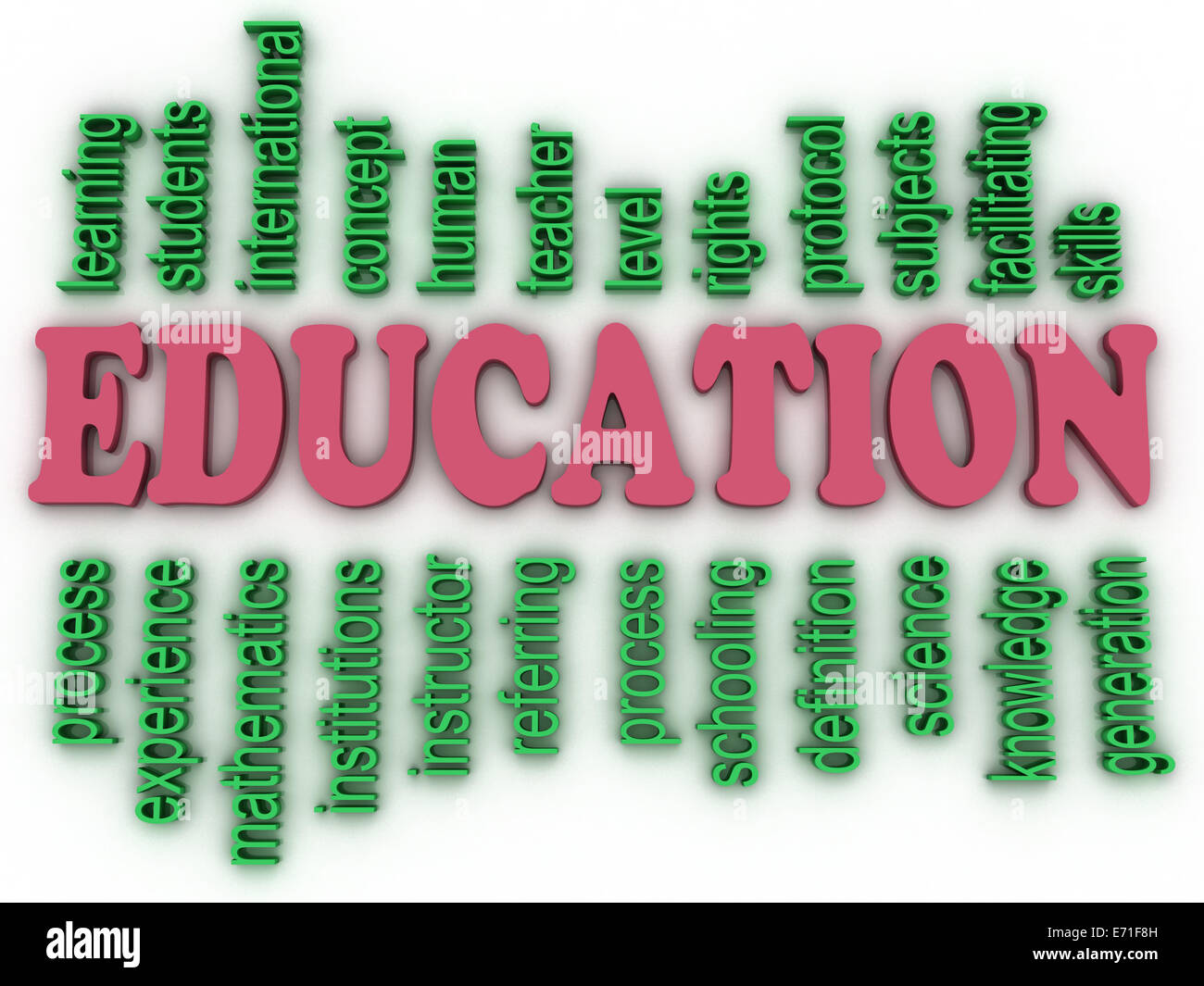 3d image Education concept word cloud background Stock Photo - Alamy
